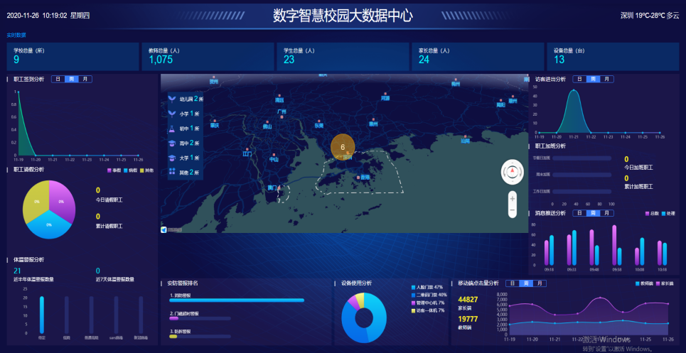 智慧校園管理平臺(tái)
