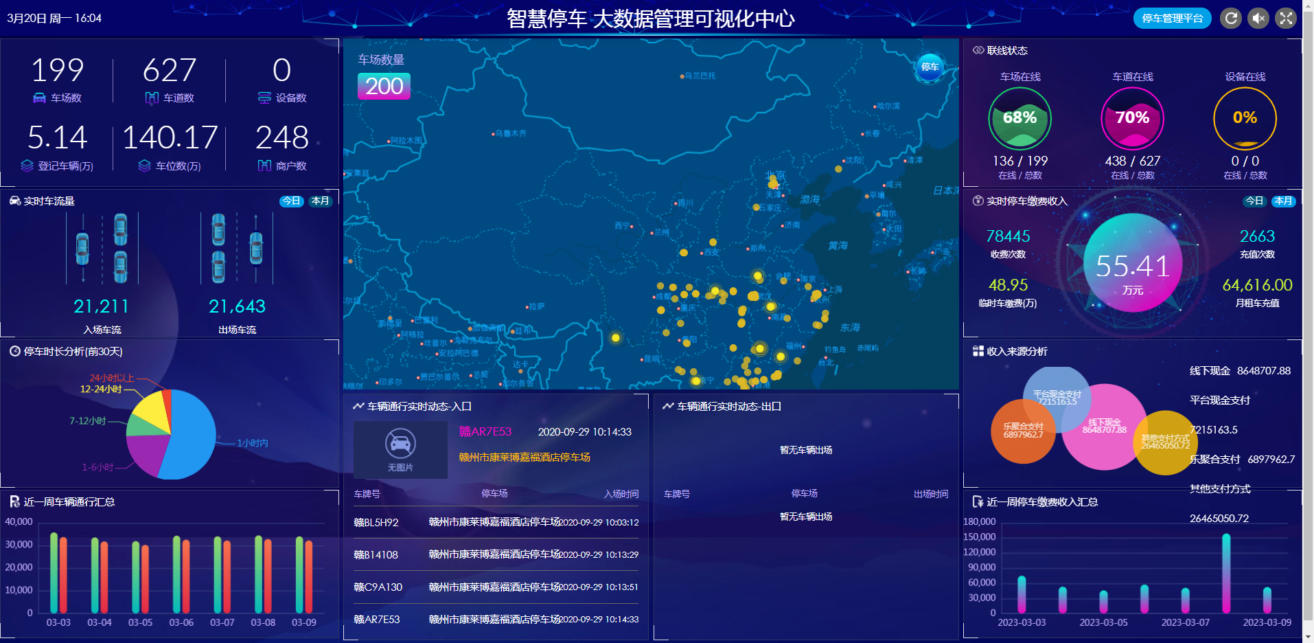 智慧停車場(chǎng)管理平臺(tái)